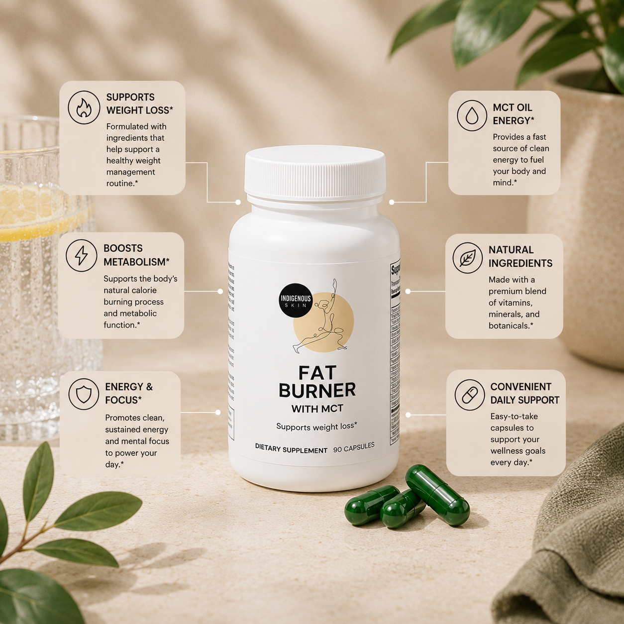 Ultimate Fat Burning Kit