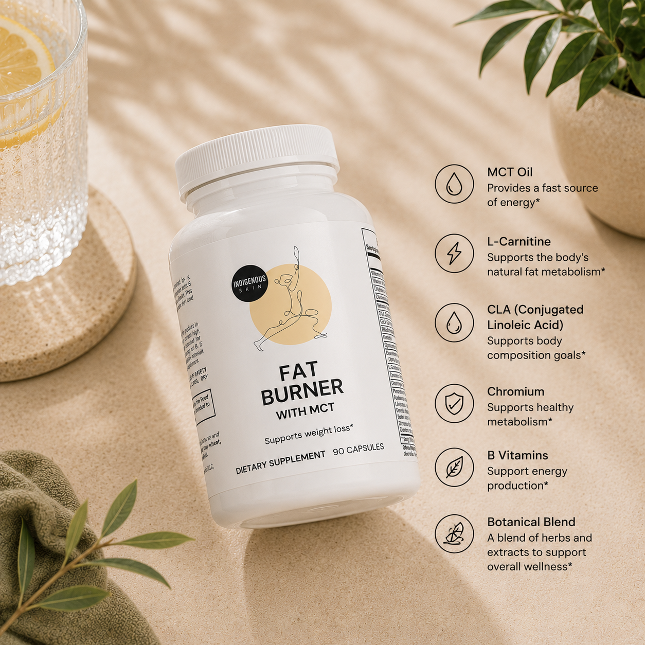 Ultimate Fat Burning Kit